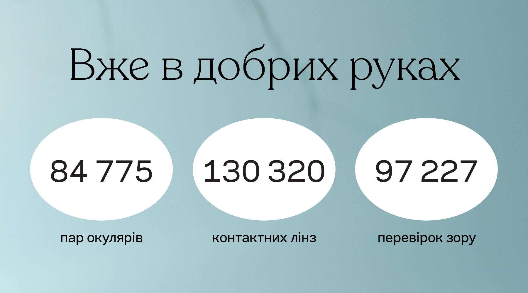 Інфографіка 1800х1000 10.2024.png