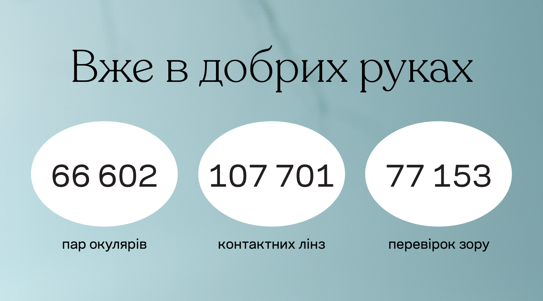Інфографіка 1800х1000 10.2024.png