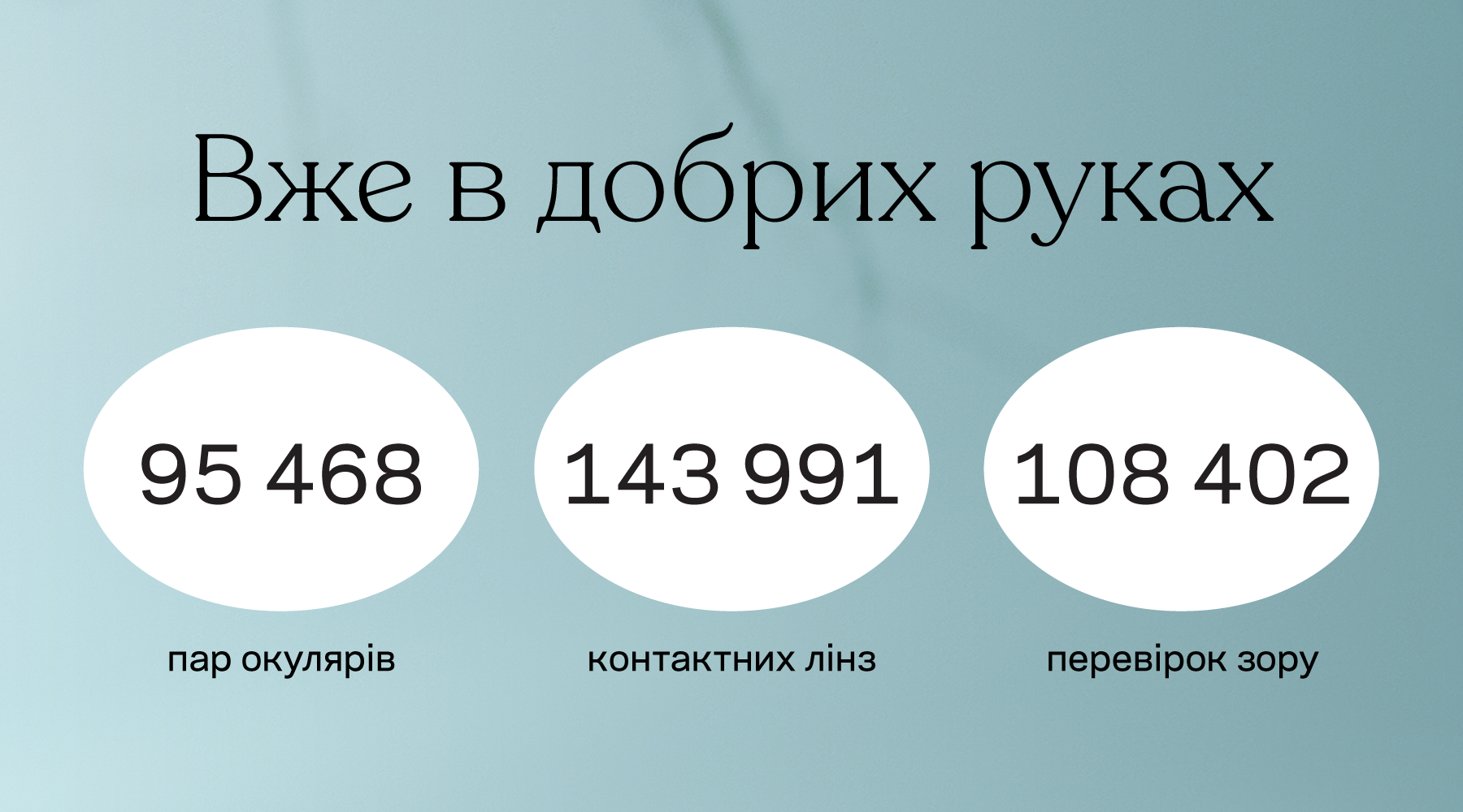 Інфографіка 1800х1000 10.2024.png
