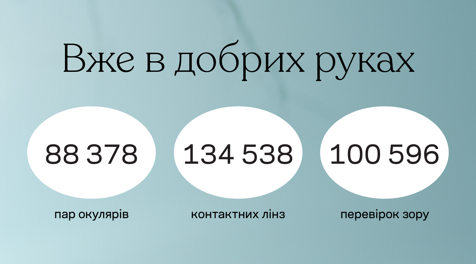 Інфографіка 1800х1000 лютий 2026.png Інфографіка 1800х1000 10.2024.png