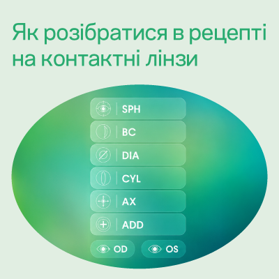 Рецепт на контактні лінзи: що означають BC, DIA, SPH та інші параметри